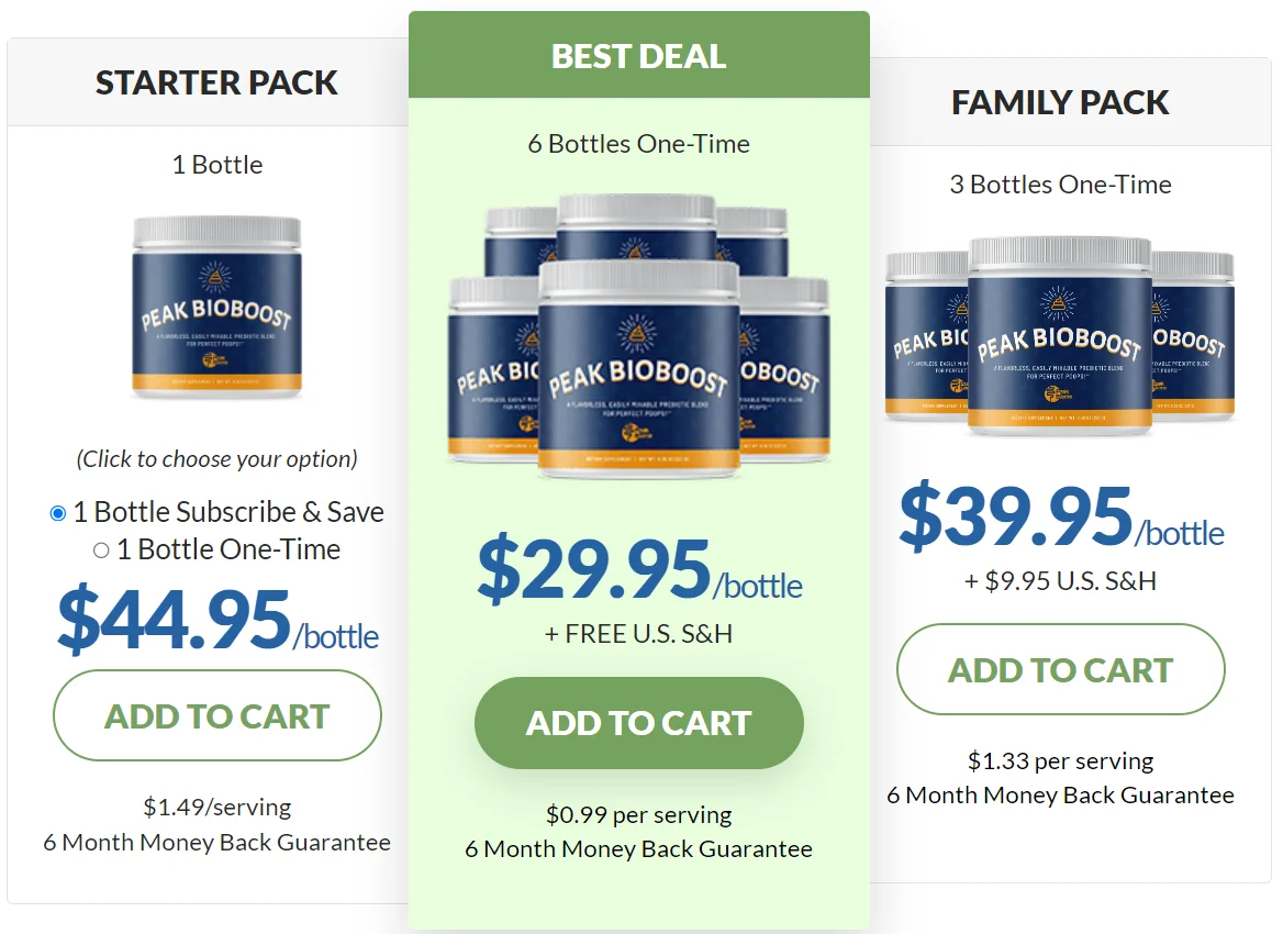 alpha-surge Price-2